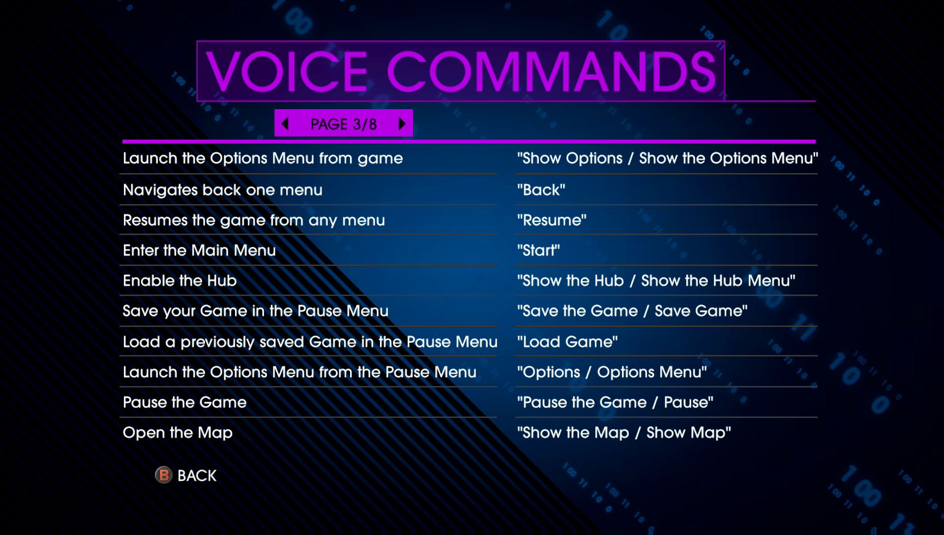 saints row 4 console commands saints row 4 console commands