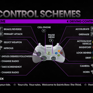 Saints row 2 ps4 controller clearance
