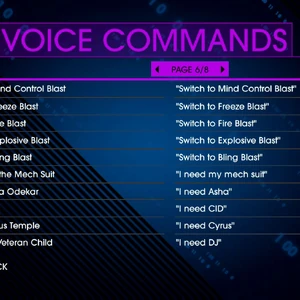 Controls Saints Row Wiki Fandom