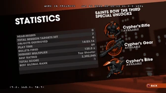Saints Row Moneyshot - Statistics