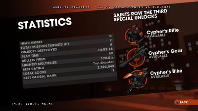 Saints Row Moneyshot - Statistics