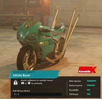 Kenshin in Saints Row (reboot)