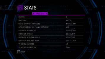 Stats Page 3 in Saints Row IV