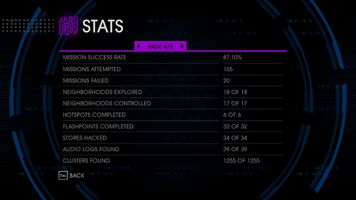 Stats Page 4 in Saints Row IV