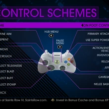 Controls Saints Row Wiki Fandom