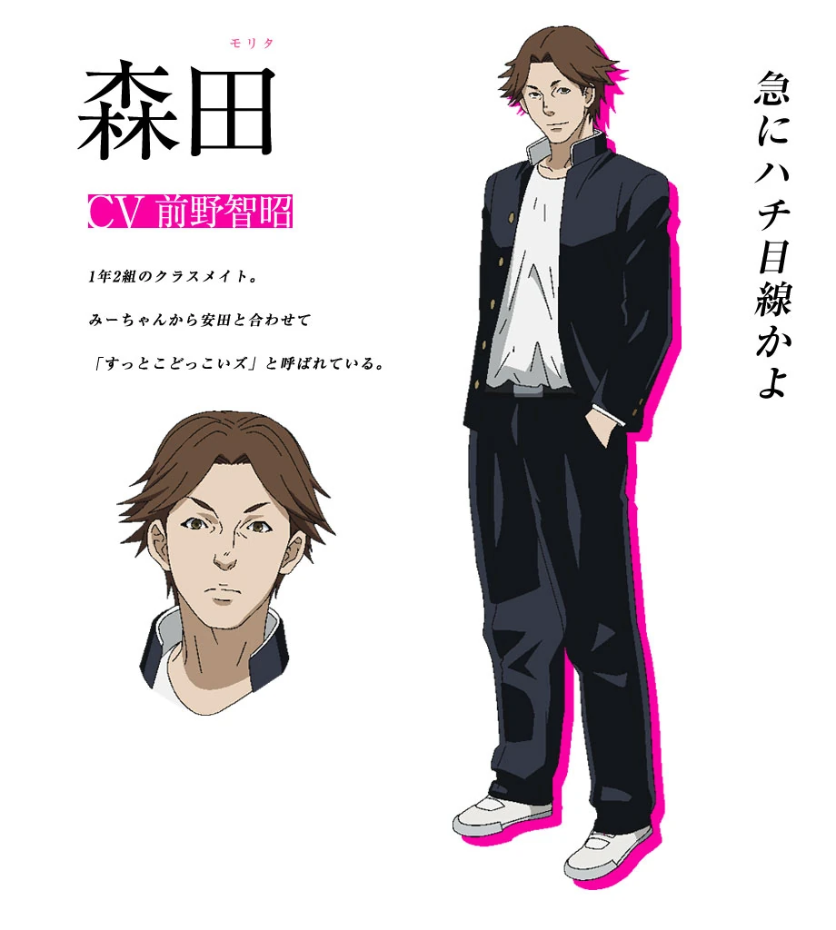 Morita Sakamoto desu ga? Wikia Fandom