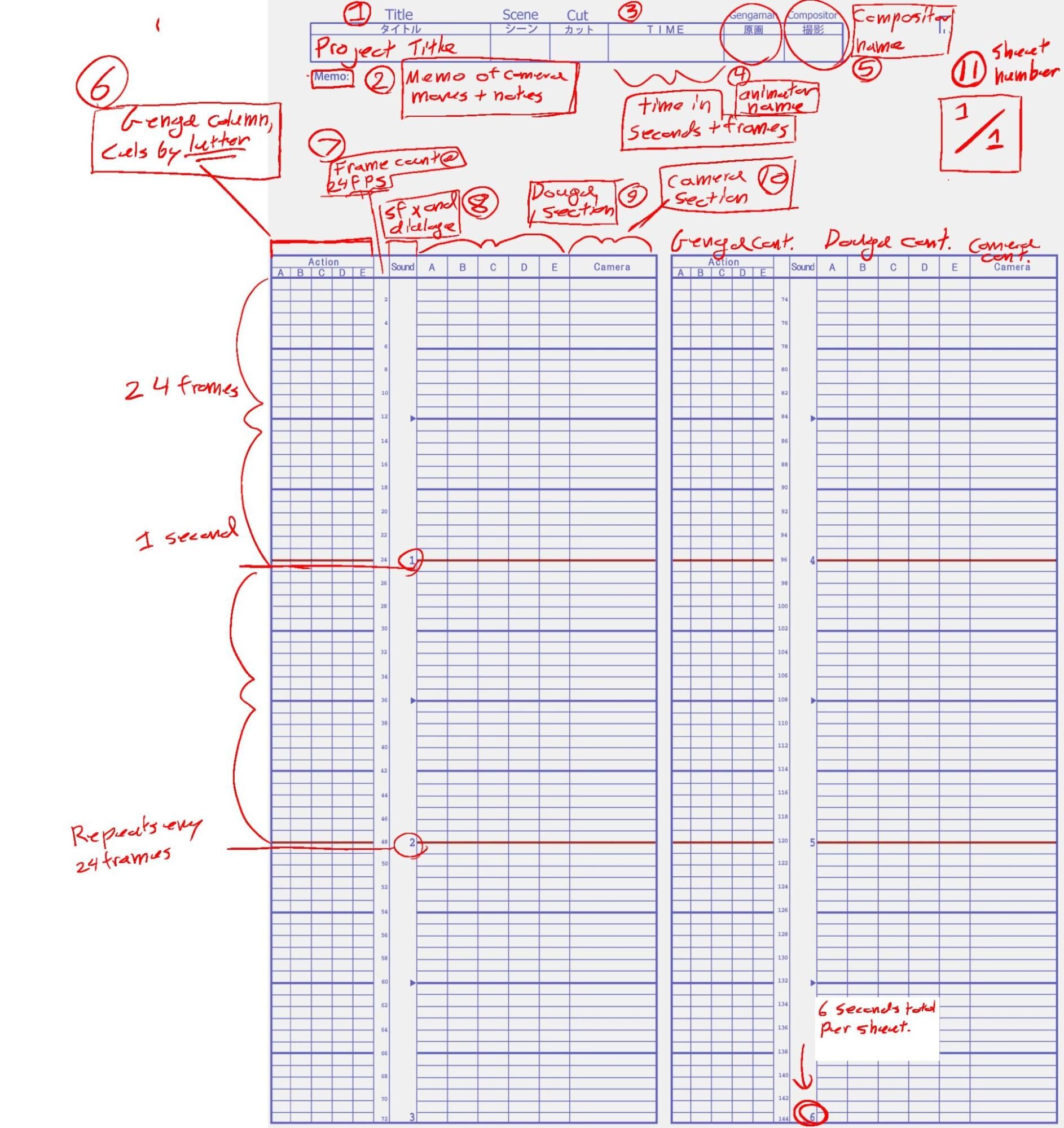 Timesheet, Sakuga Wiki