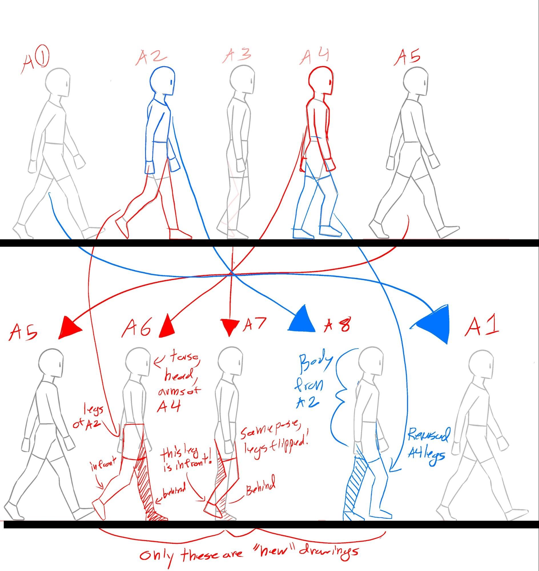 Walking Animation for Beginners: Easy Steps to Animate a Walk Cycle