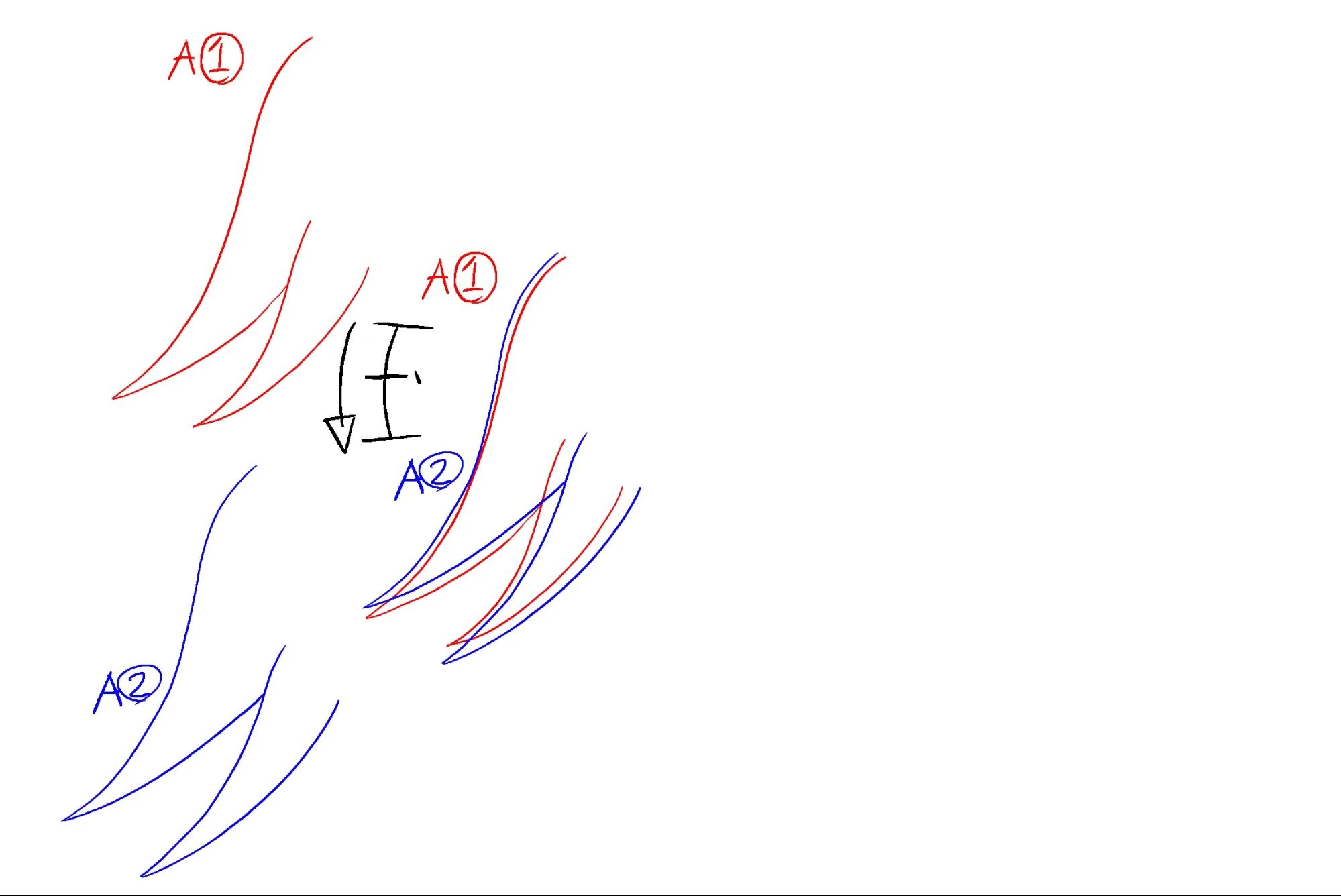 Inbetweens | Sakuga Wiki | Fandom