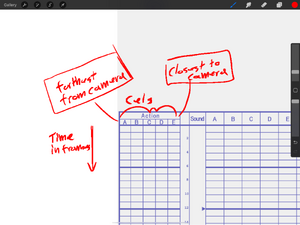 Timesheet, Sakuga Wiki