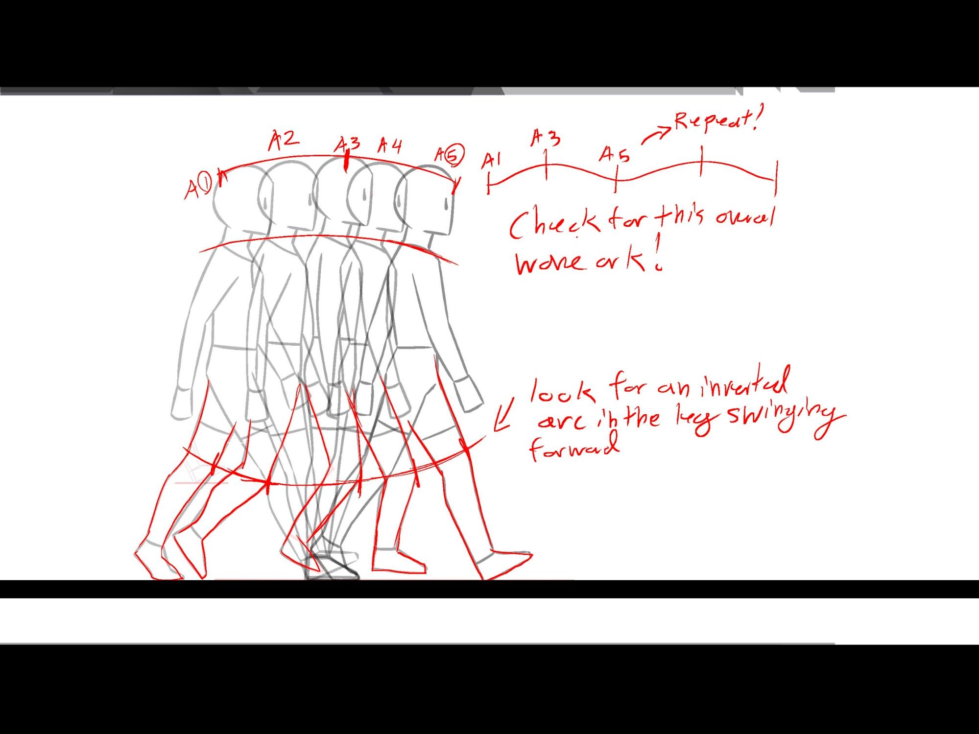 Tutorial - 14 - 3 frame run cycle | Sometimes fewer frames makes more  effective animation  https://www.slynyrd.com/blog/2018/8/19/pixelblog-8-intro-to-animation | By  SlynyrdFacebook