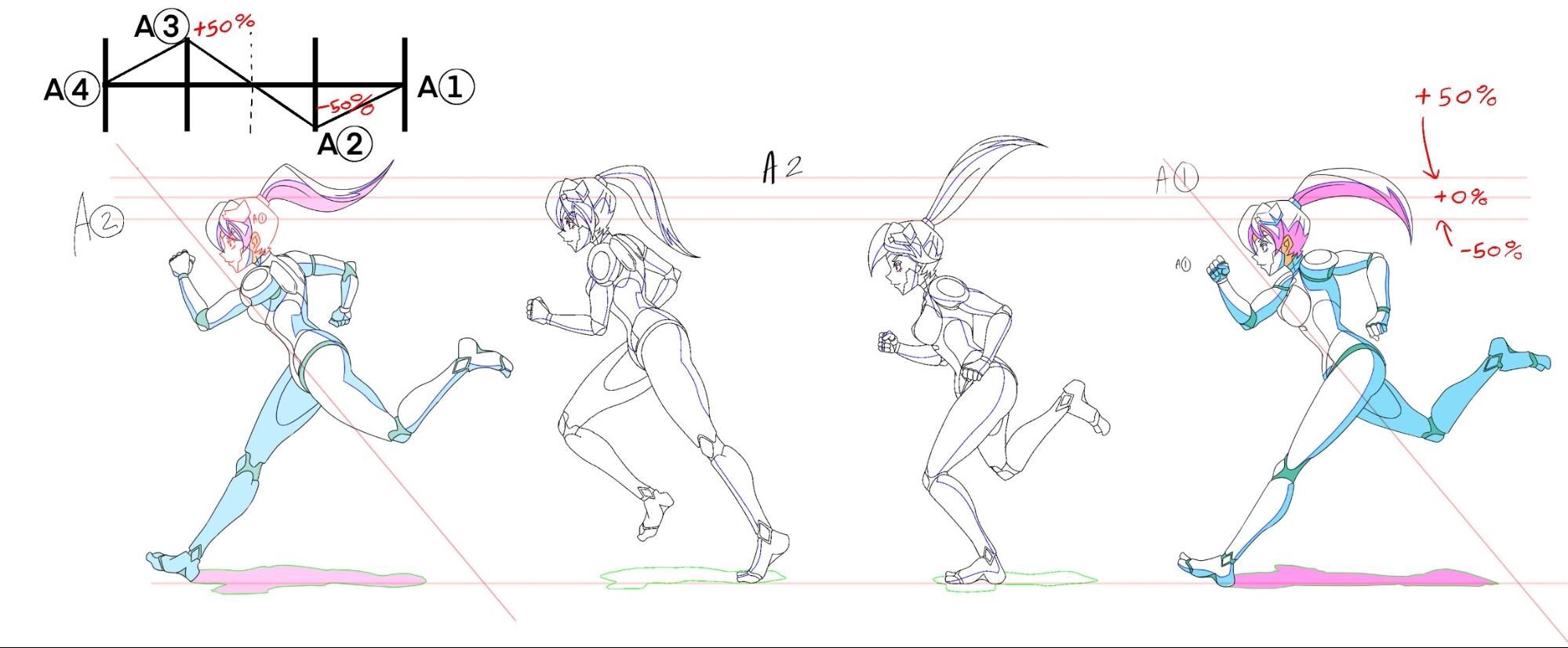 Run cycle: animating a run step by step #animation #2danimator #art  #runcycle - YouTube