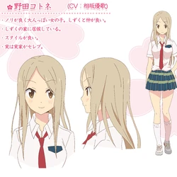 Category Lesbians Sakura Trick Wiki Fandom