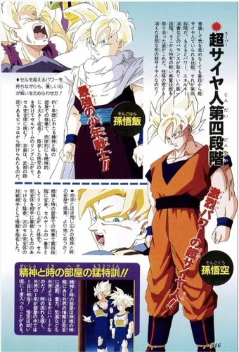 Mastered Super Saiyan | Saladverse Wiki | Fandom