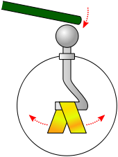 170px-Electroscope svg