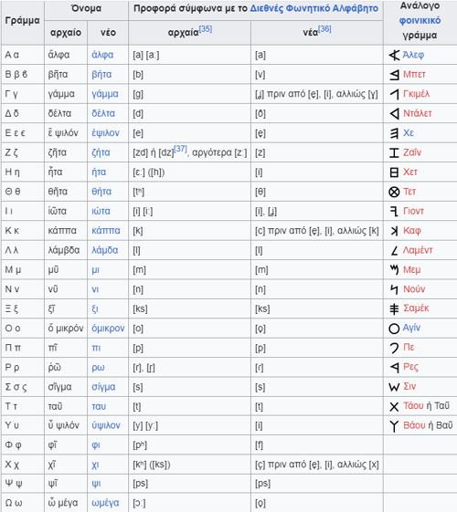Capture d'écran 2024-02-17 081555