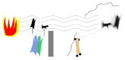 Hoehlengleichnis svg