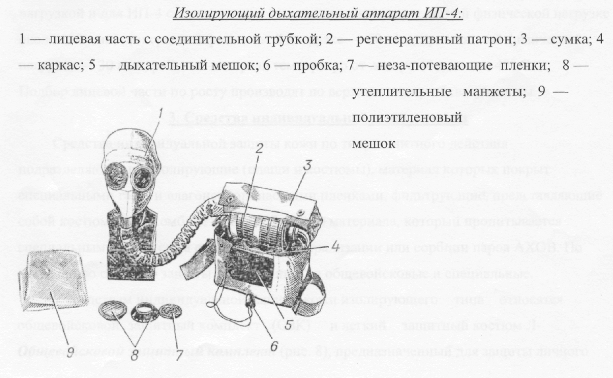 Изолирующий противогаз рисунок