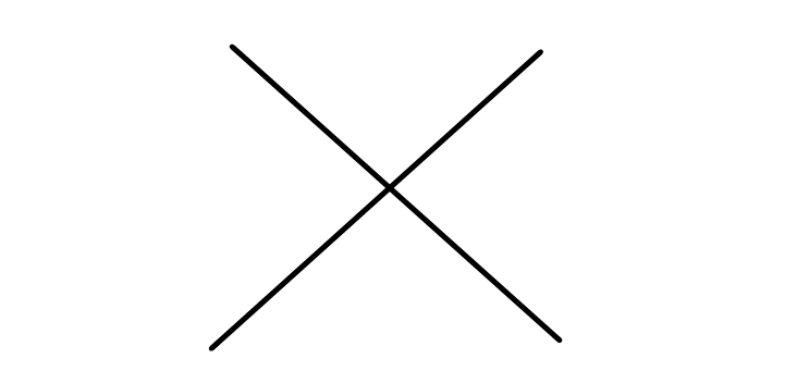 Chartalignmenttest Sandbox Wiki Fandom