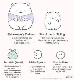 Shirokuma no Furusato | San-X Wiki | Fandom
