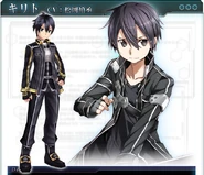 Diseño para el juego Sword Art Online: Infinity Moment.