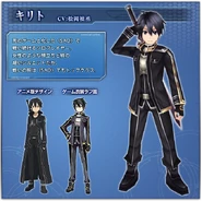 Diseño para Sword Art Online: Infinity Moment