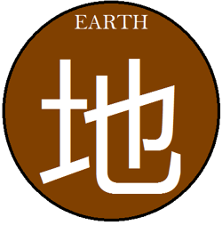 EARTH