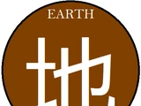 Earth (EUO)