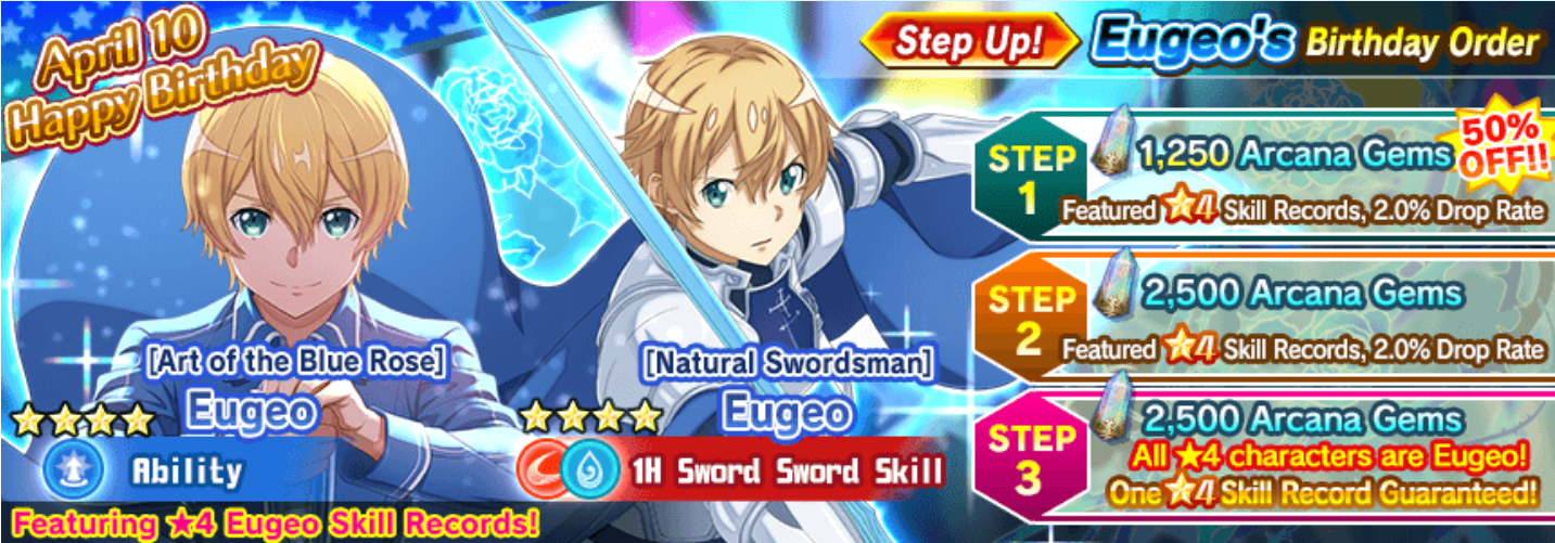 Happy Birthday Eugeo! 🍯 🥧 - Sword Art Online