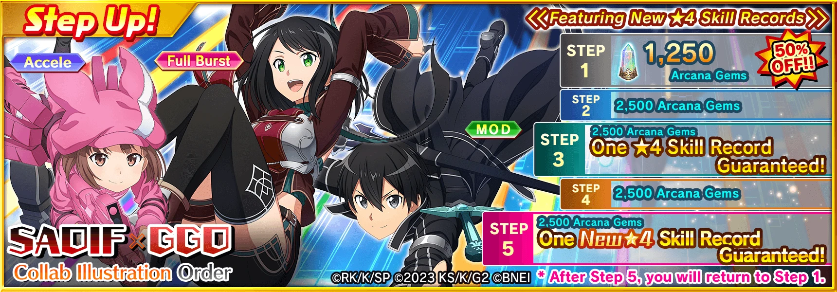 To the Skies of Freedom) Koharu - Sword Art Online: Integral