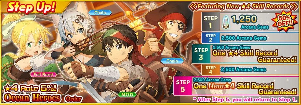 A Hero Jumps Aboard) Leafa - Sword Art Online: Integral Factor Wiki