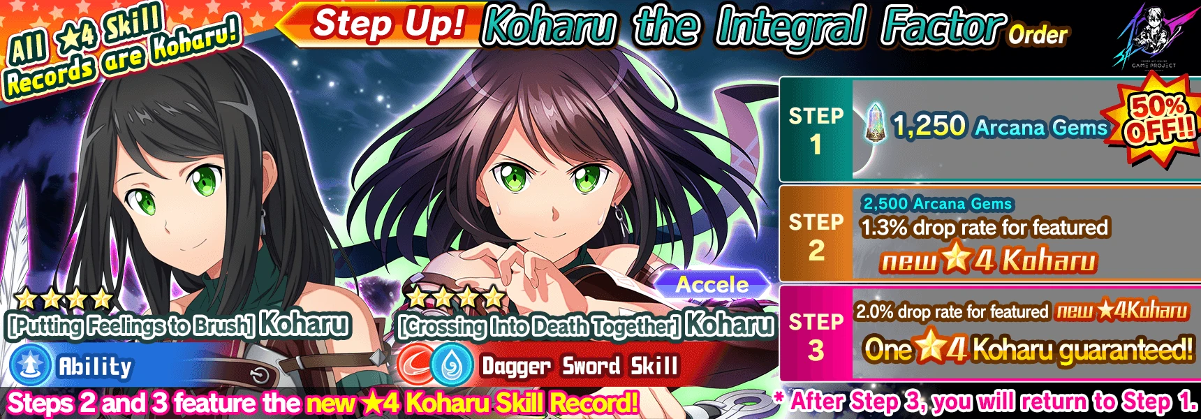 Crossing Into Death Together) Koharu - Sword Art Online: Integral