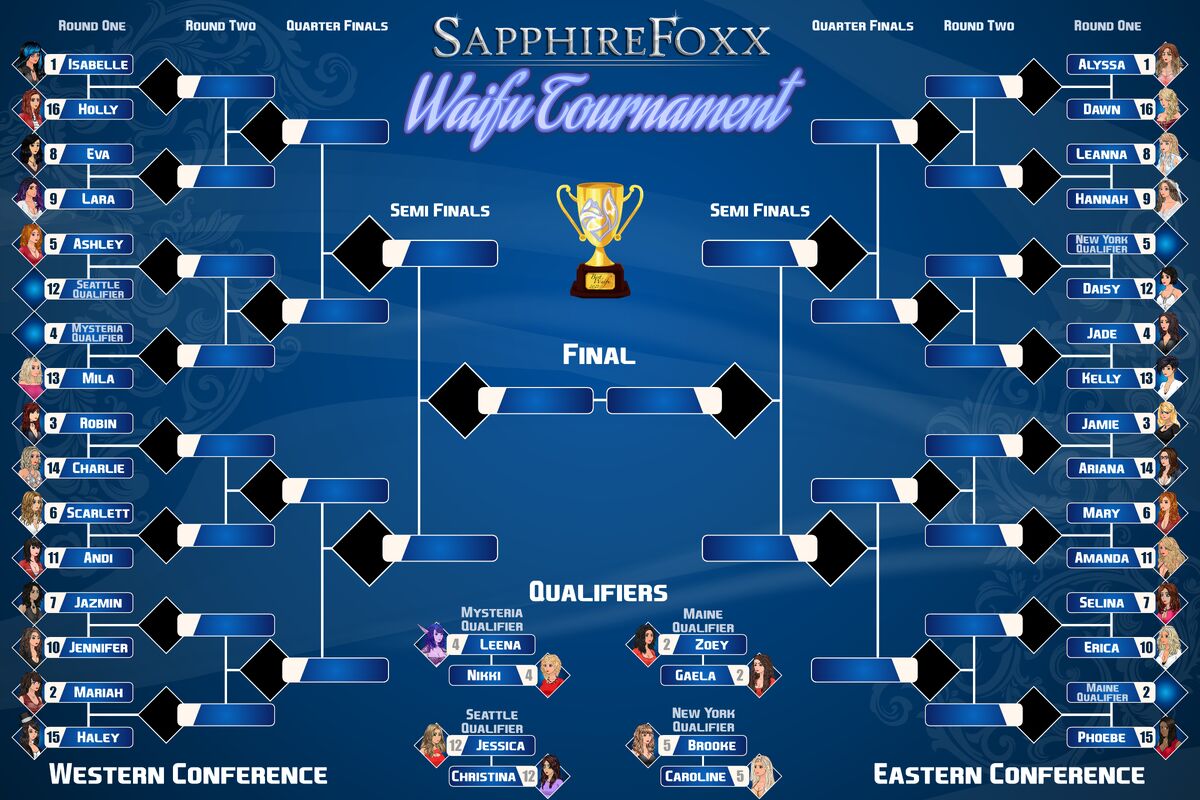 SapphireFoxx Waifu Tournament SapphireFoxx Wiki Fandom