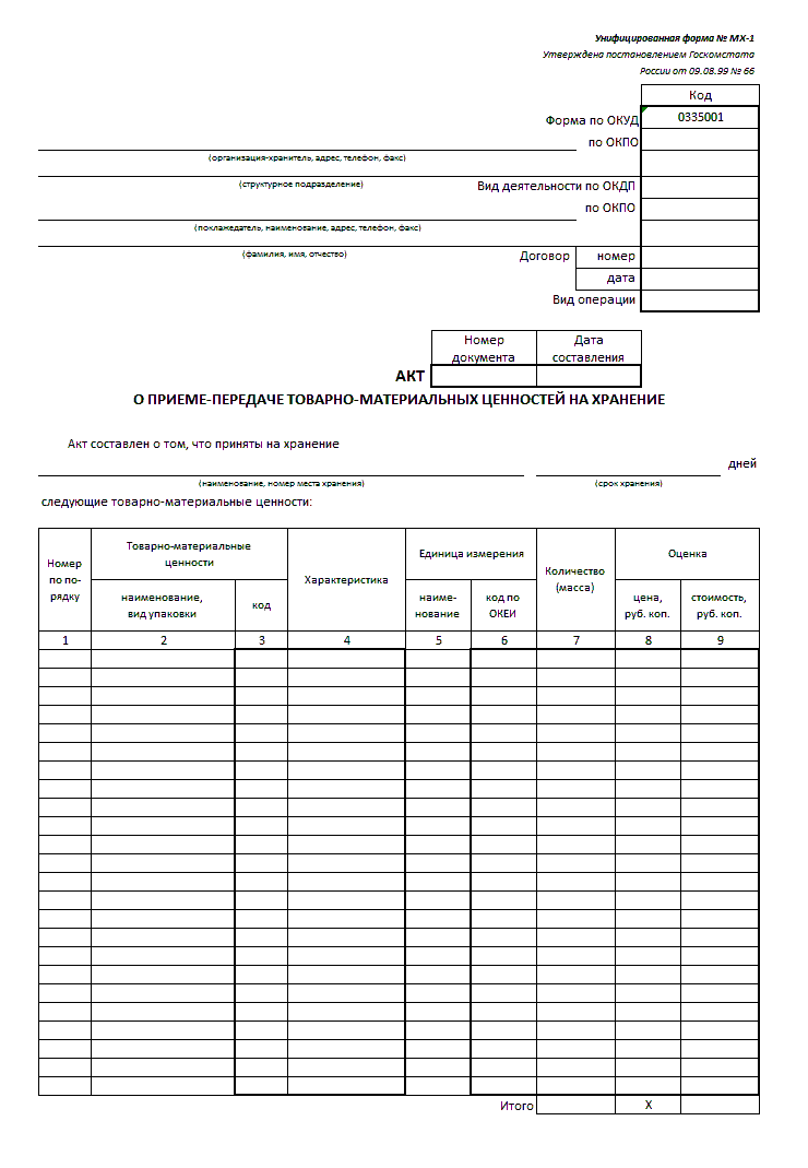 Акт приема-передачи товарно-материальных ценностей (МХ-1) | Sapru Wiki |  Fandom
