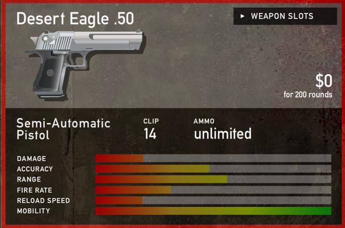 desert eagle bullet size