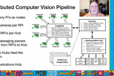 Lichess Link  Arduino Project Hub