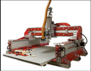 Cnc plans Sasecurity Wiki Fandom