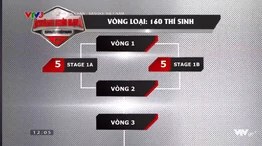 SVN4 Stage Map