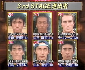SASUKE 15's Second Stage Clears