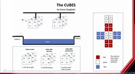 The submitted design for The Cubes