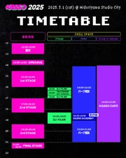 Tentative Timetable for KASSO 3