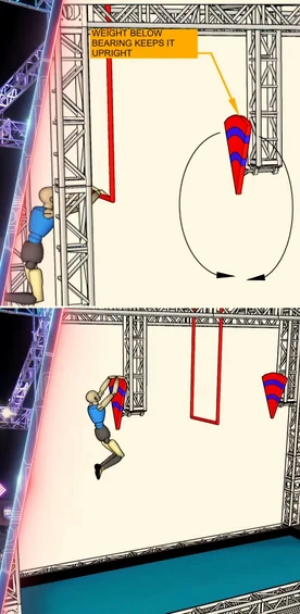 ANW16 - Stage 3 - Pizza Party - Obstacle Design