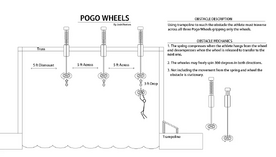 Pogo Wheels