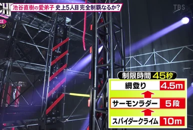 SASUKE Junior 1 | Sasukepedia Wiki | Fandom