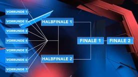 This season's Format.