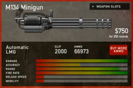 minigun firing