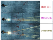 Donderbus spread compared to other shotguns (taken from Zecretly Myztery)