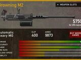 Browning M2