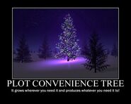 Motiv - plot convenience tree