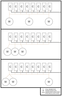 Coal Generator Schematic.png
